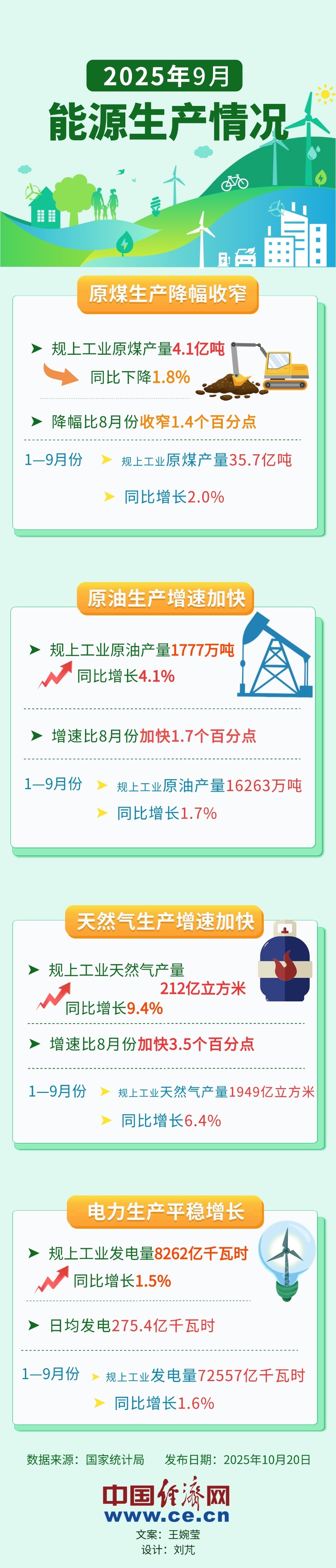能源月報10.jpg